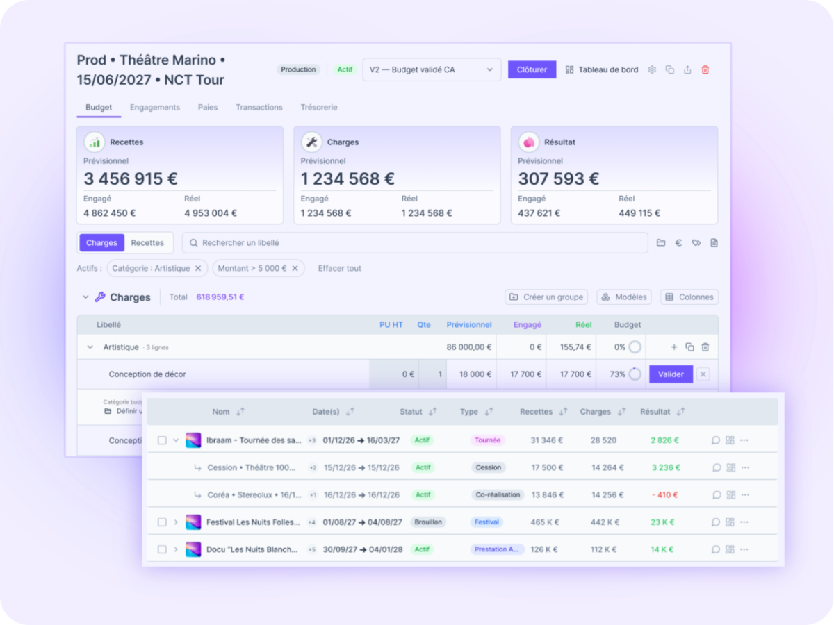 budgestion projets budgets modulable spectacle